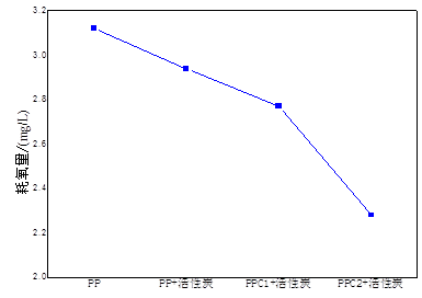 图片信息2.png